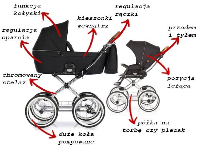 Nowy! Roan Coss Classic i nowoczesny i retro, zapraszamy!