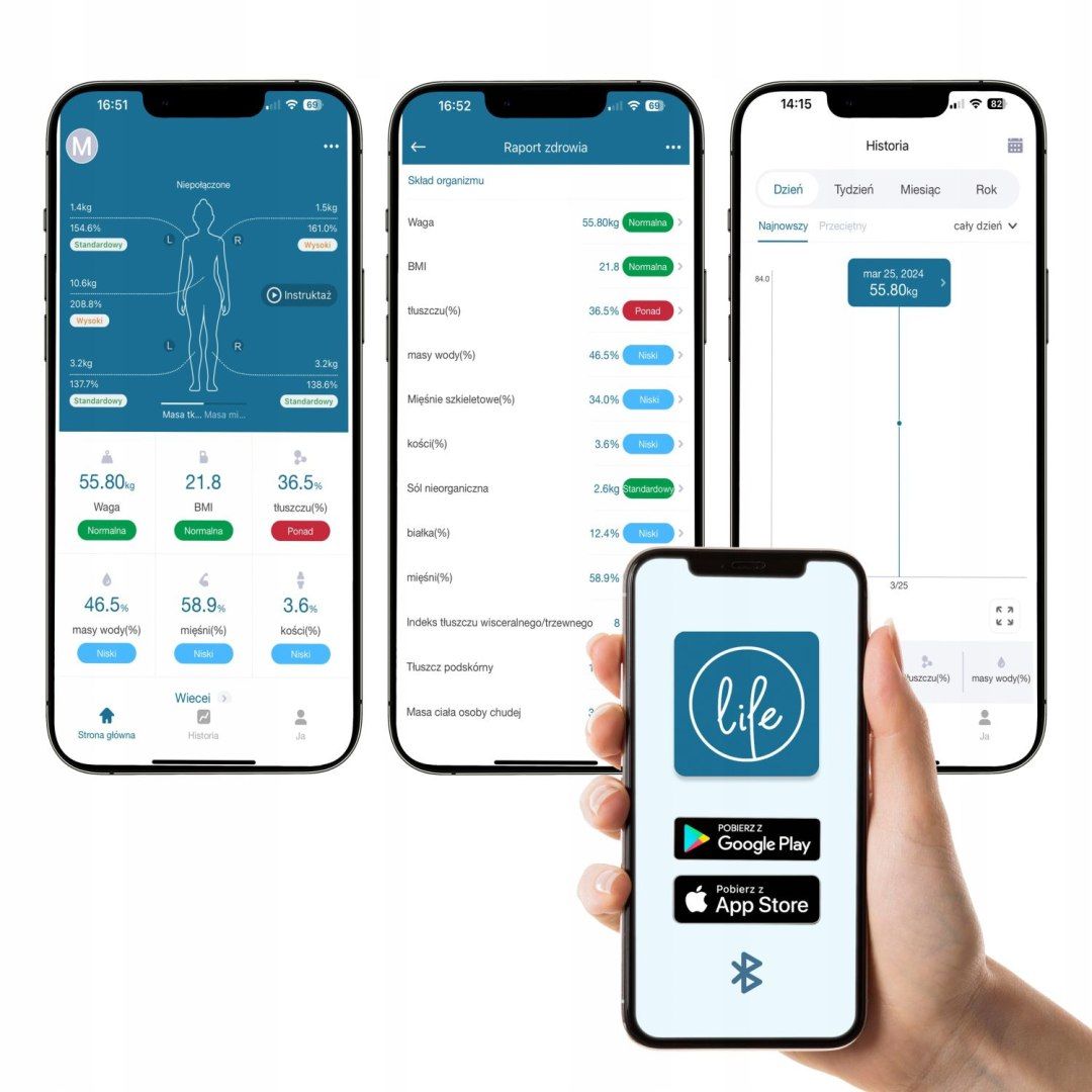 Waga łazienkowa analityczna 15 parametrów Apple Health Google Fit VERA