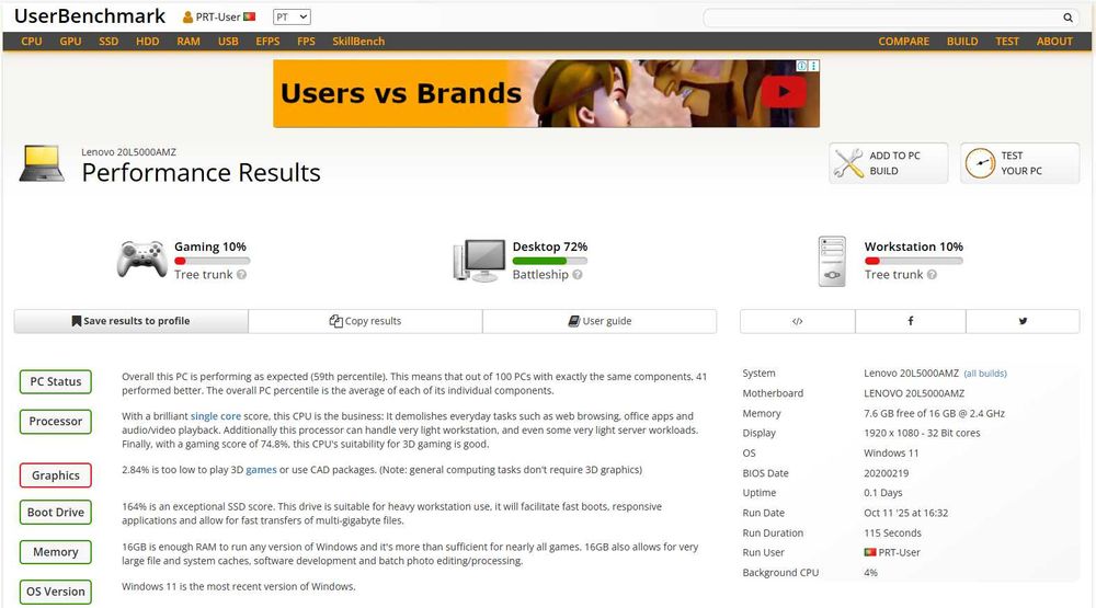 LENOVO Thinkpad T480 i7-8550u 16Gb 512Gb Wifi 4G Win11Pro C/NOVO