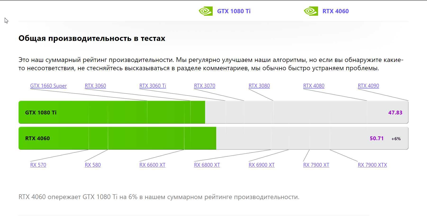 Игровой Компютер!