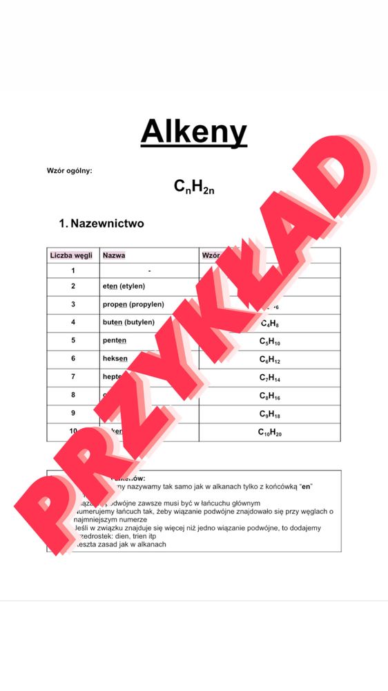 Korepetycje z chemii