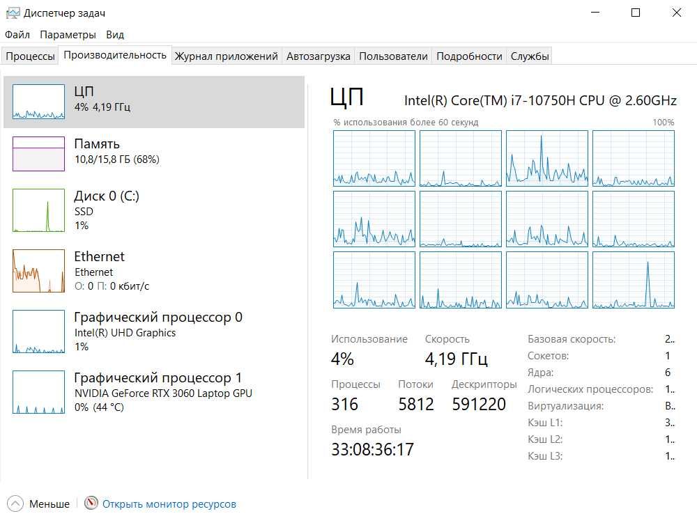 Acer Predator Helios 300 RTX3060 i7