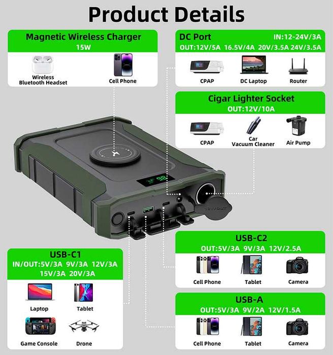 Павербанк Power bank LiFePO4 60000mAh 192Wh Повербанк для ноутбука