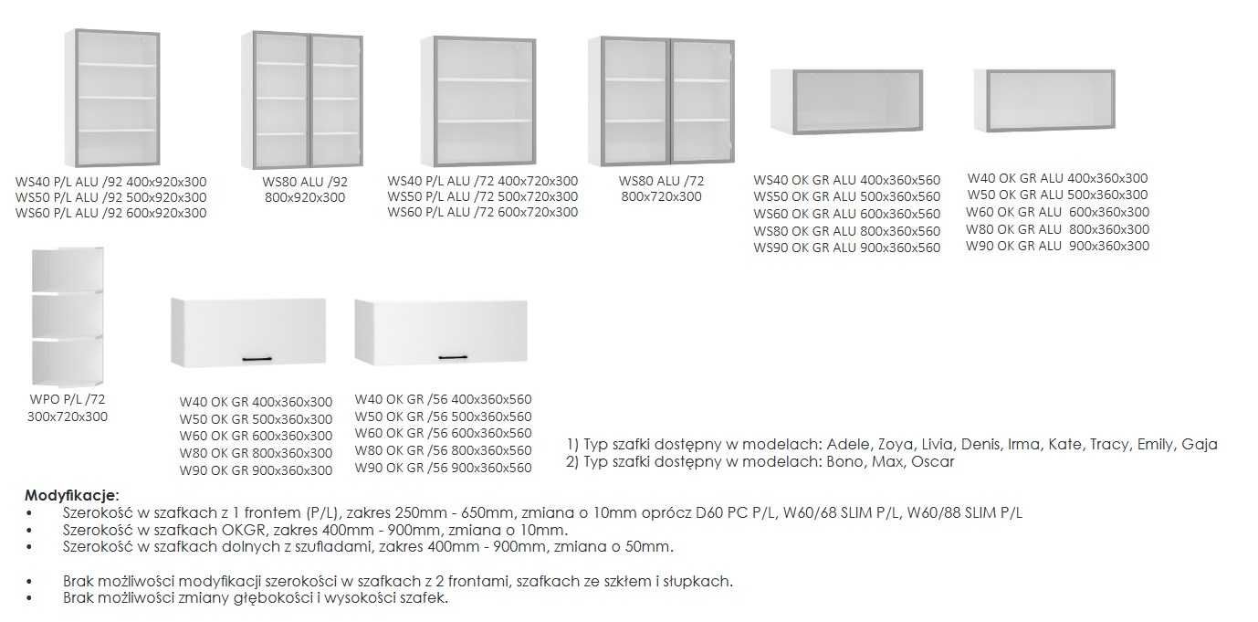 Meble kuchenne ADEL - kuchnia pod wymiar - 5 kolorów