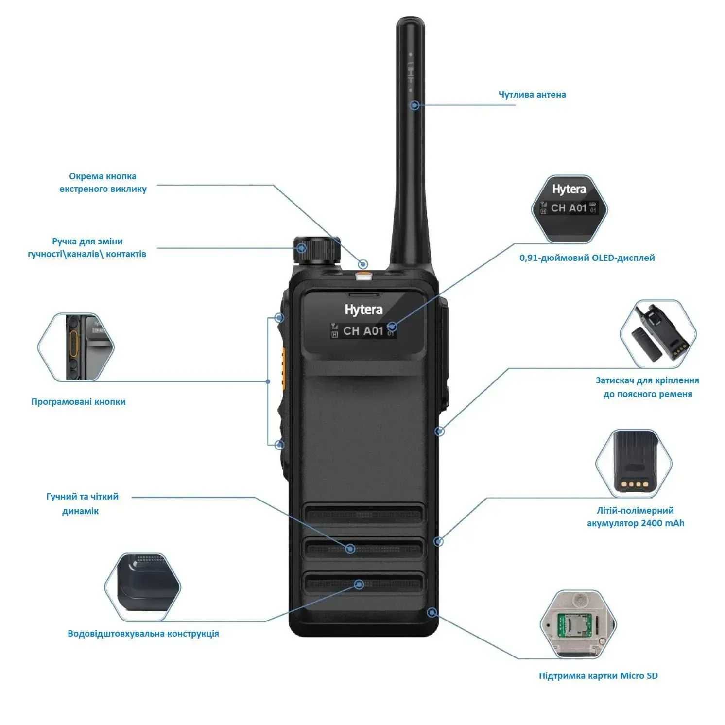 Рація Hytera HP705 VHF цифрова 136-174 МГц 5 Вт 1024 канали