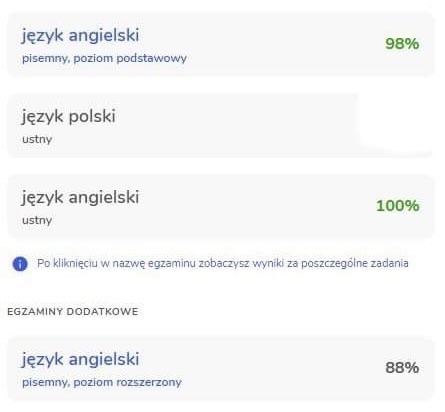Korepetycje z języka angielskiego oraz matematyki.