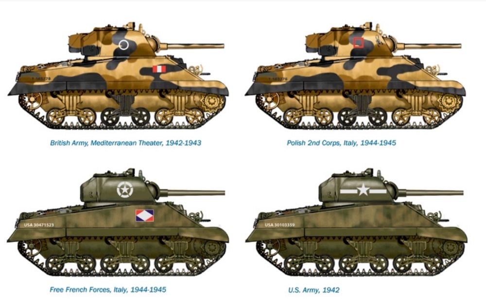 Model czołg M4A2 Sherman III Italeri 7511