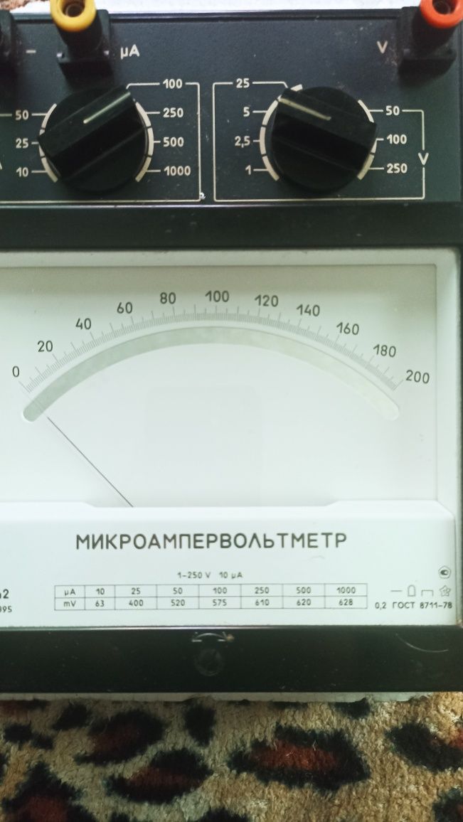 Микроампервольтметр М2042 калибровка УкрЦСМ