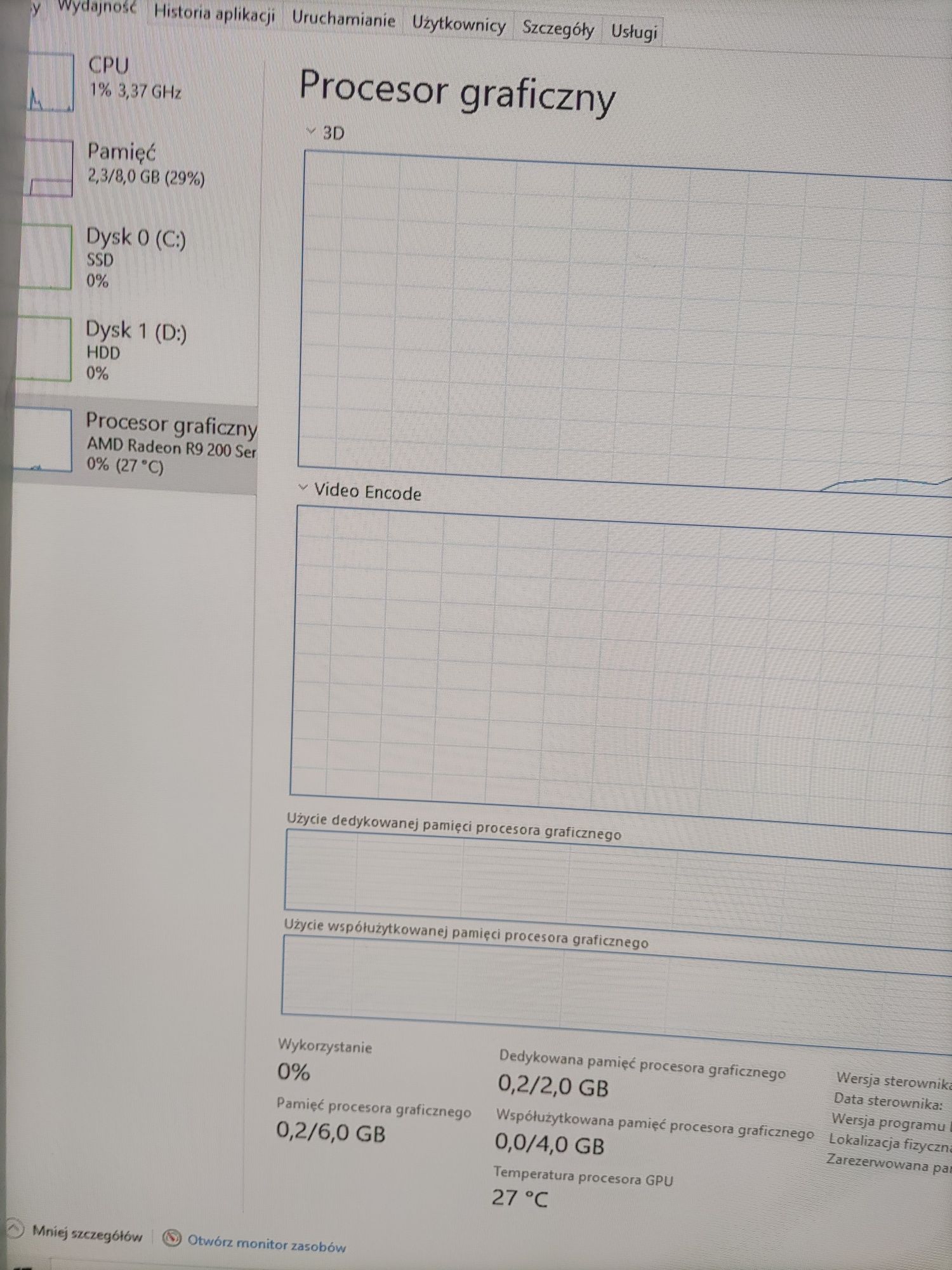 Karta graficzna XFX Radeon R9 270X 2GB Gaming