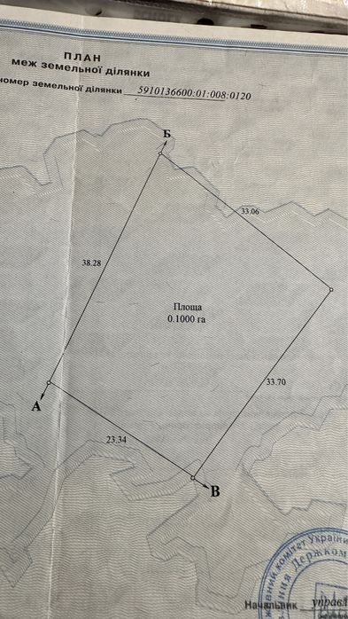 Земельна ділянка під забудову в межах міста
