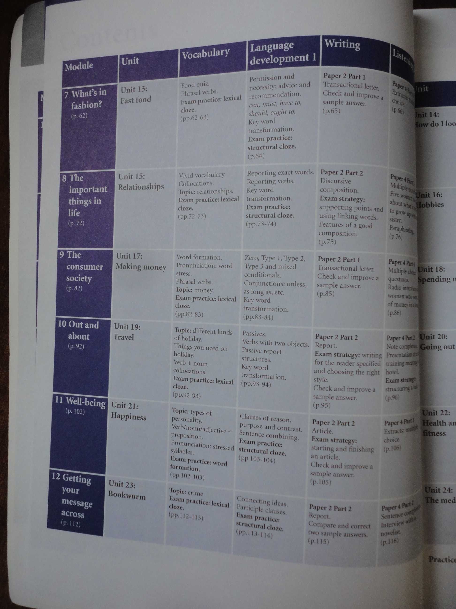 First Certificate Expert Student's Resource Book with Key