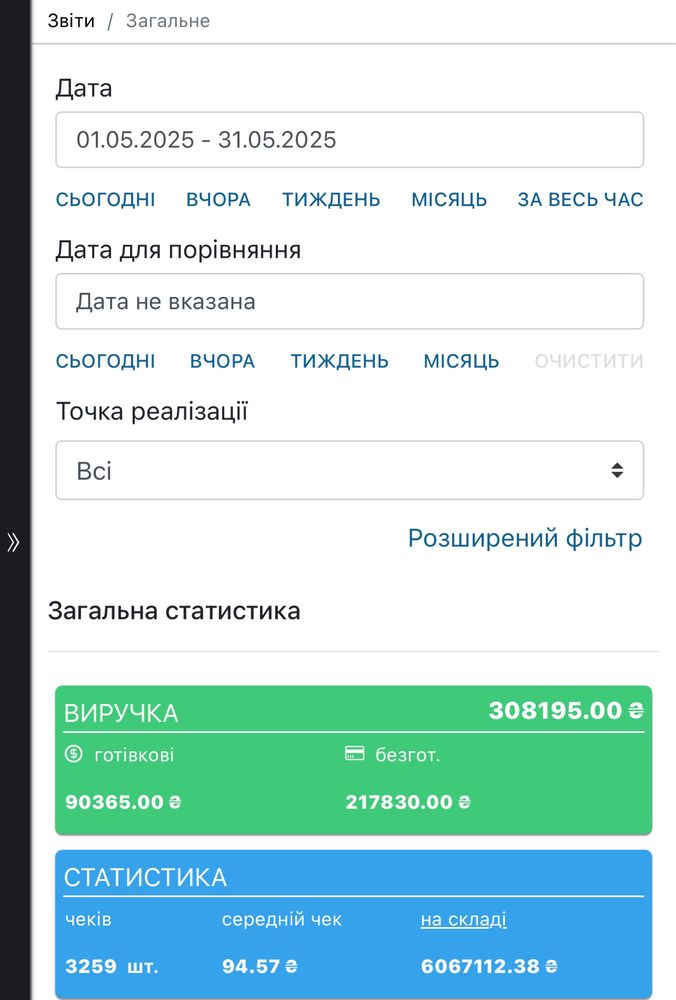 Кавʼрня/окупність 16 мес.