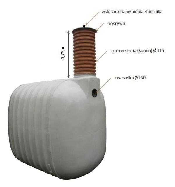 Zbiornik na gnojowicę, nawozy RSM, szambo, deszczówkę, wodę pitną 6m3