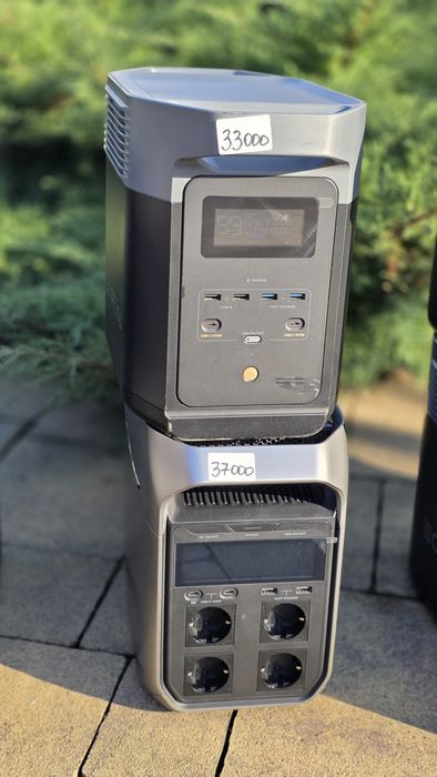 Ecoflow зарядні станції актуальний прайс