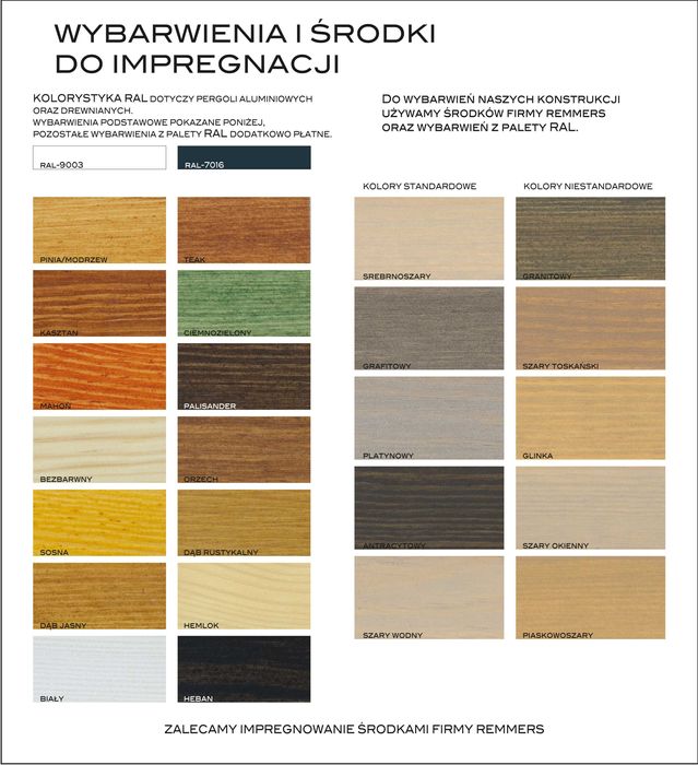 Zadaszenie tarasu,ogród zimowy,nowoczesne zadaszenie