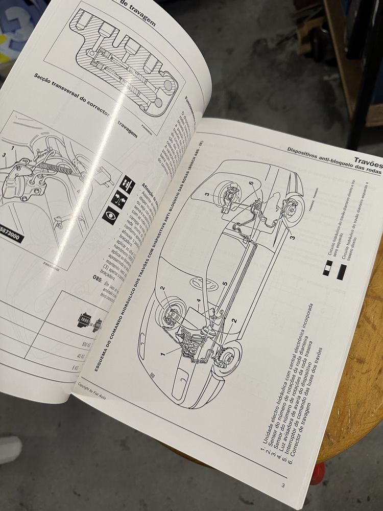 Manual de oficina Fiat Coupe