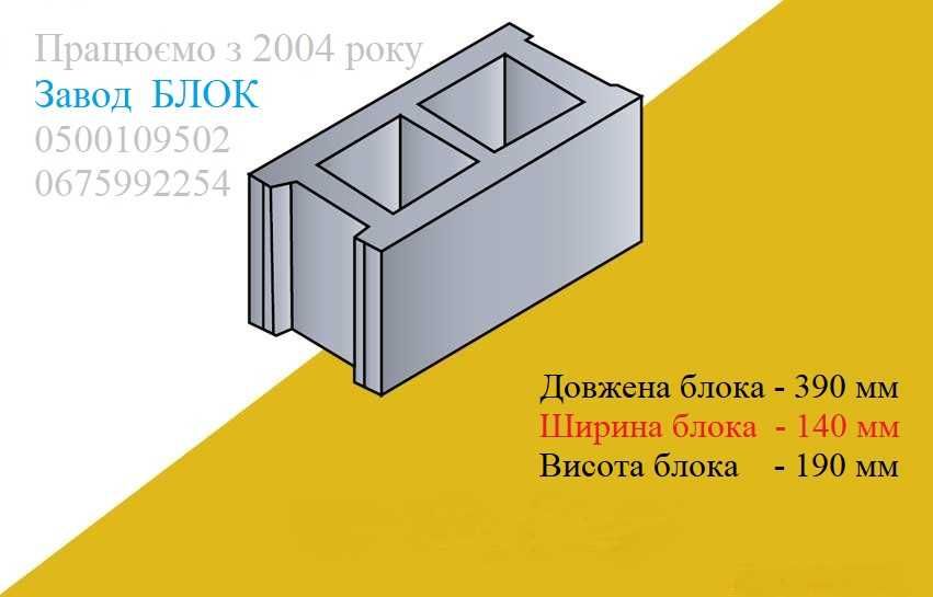 Блок / Блоки бетонні стінові / Бетоноблок / Шлакоблок.