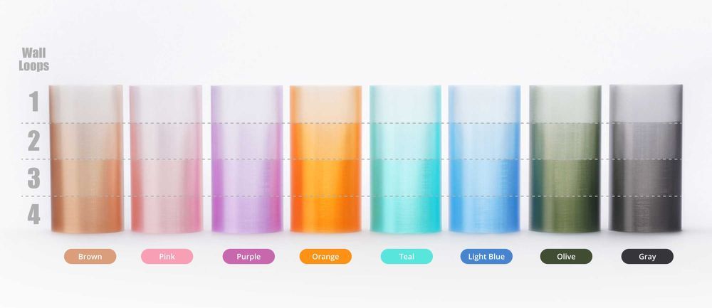 Bambu Lab PETG Translucent без котушки