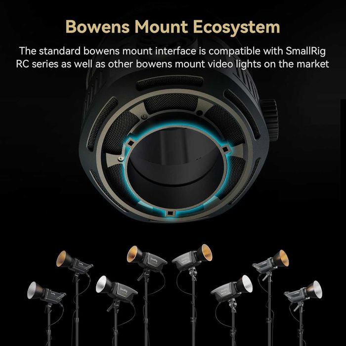 SmallRig 4246 RA-F150 Soczewka Fresnela do lamp LED