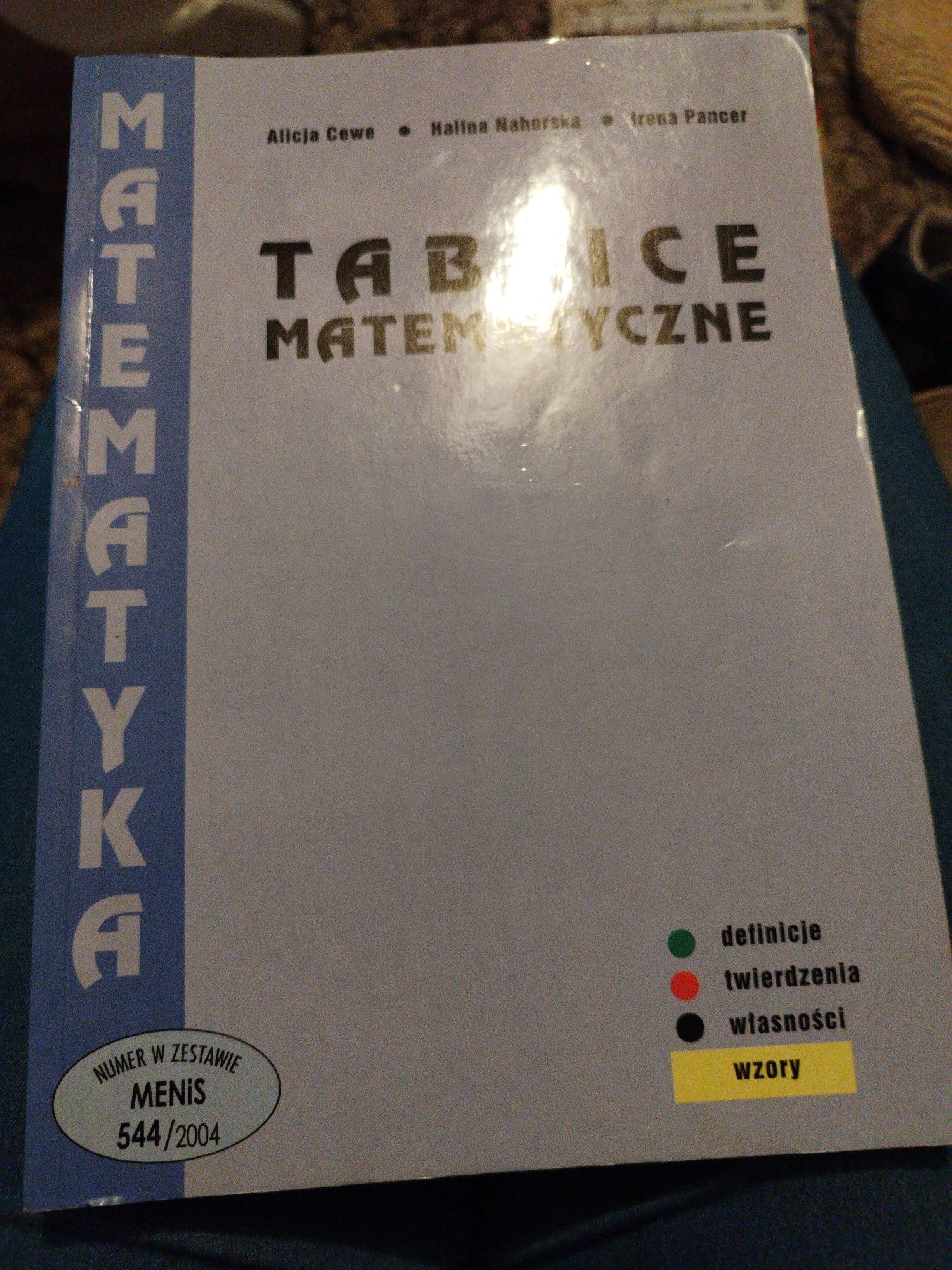 Tablice matematyczne. ,2004