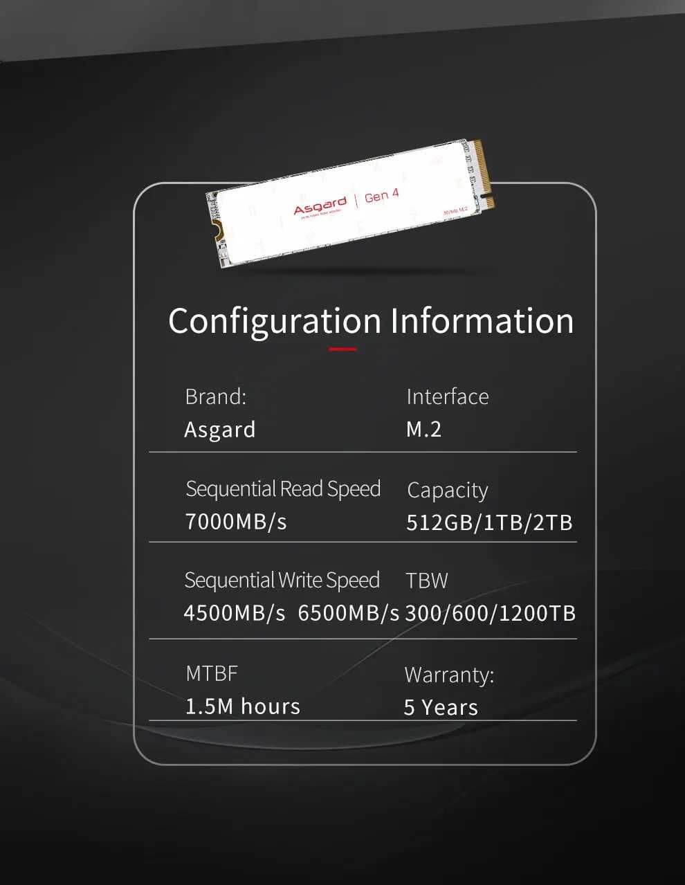 Asgard AN4+ SSD ( 2TB)  M.2 2280 Pcle 4.0 NVMe