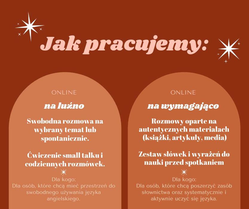 Korepetycje angielski zajęcia dla dorosłych konwersacje online