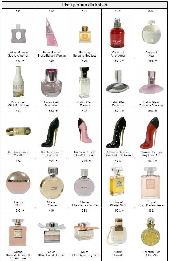 Perfum Glantier premium damski zapach inspirowany oryginałami 50ml