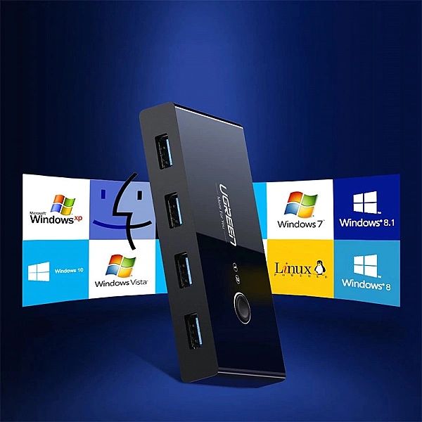 Ugreen switch box HUB przełącznik 4x USB 3.2 Gen 1 rozdzielacz USB na