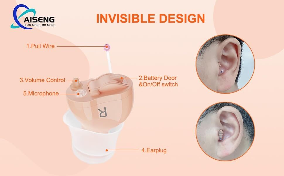 Mini aparat słuchowy cyfrowy douszne redukcja szumów głosu prawy