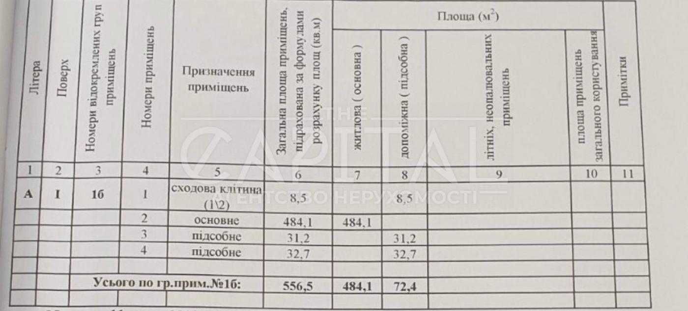 Оренда комерційного приміщення 556 м2, Хрещатик, Шевченківський, Центр