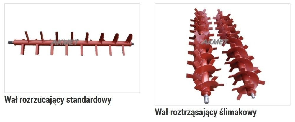 Burty, boki do Rozrzutnik TANDEM PRODUCENT ślimak nadstawki wały osłon