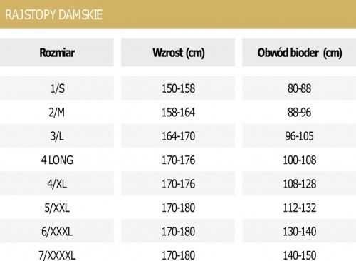 Rajstopy Modelujące PUSH-UP 20 DEN r.5