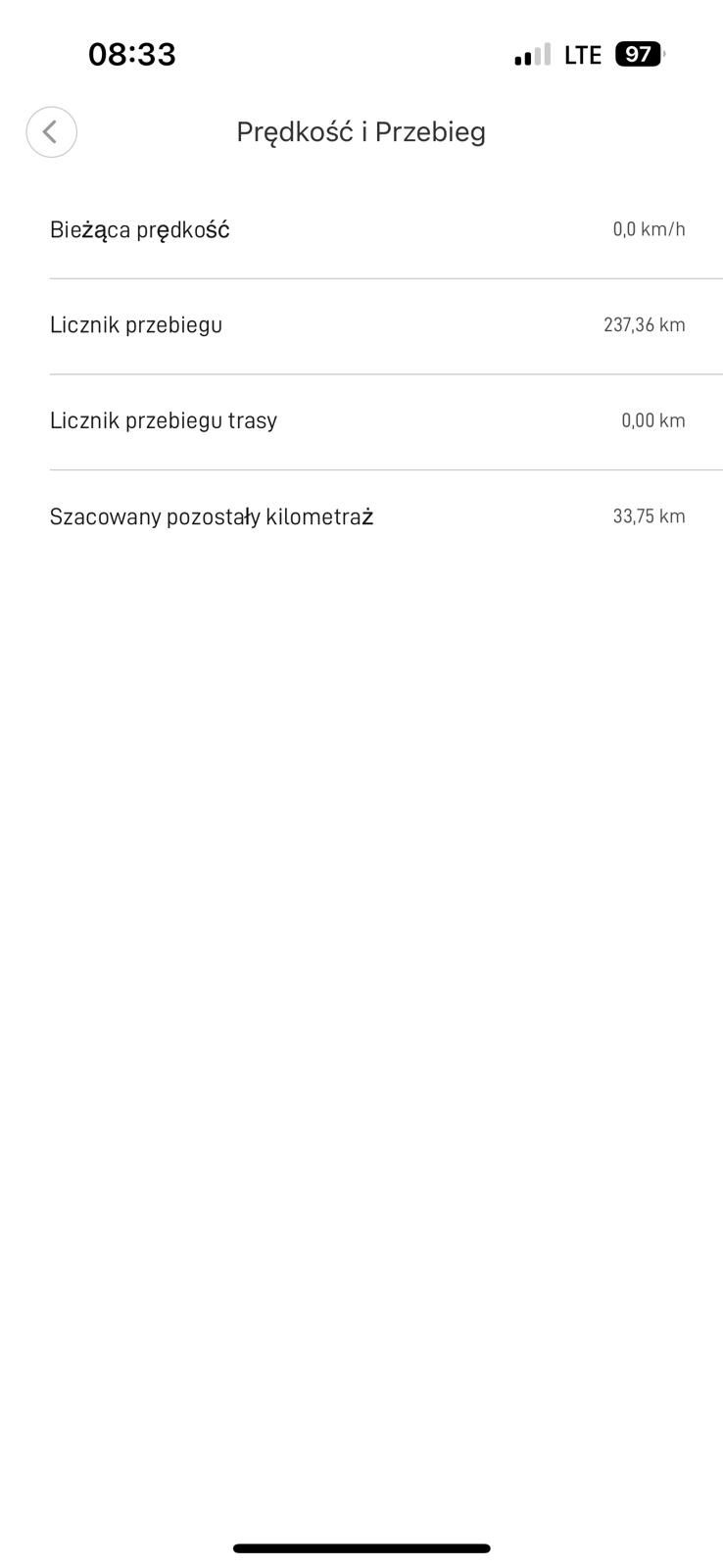 Hulajnoga elektryczna Xiaomi pro 2