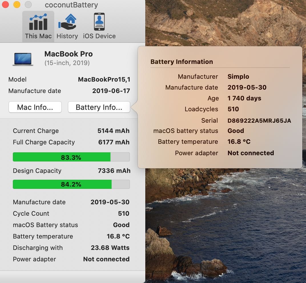 Вживаний MacBook Pro 15 ( 2019) i9 2.3/ 16/ 512GB / Radeon Pro 560X