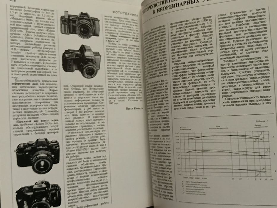 Фото'89 Альманах