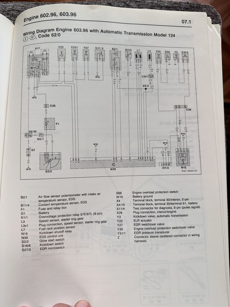 Mercedes w123, 124, 126, 201, 140 мануал каталог инструкция