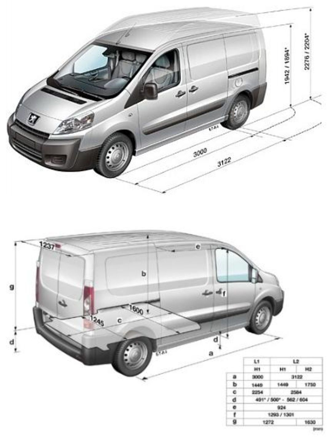 TANI transport, przeprowadzki 24h/7