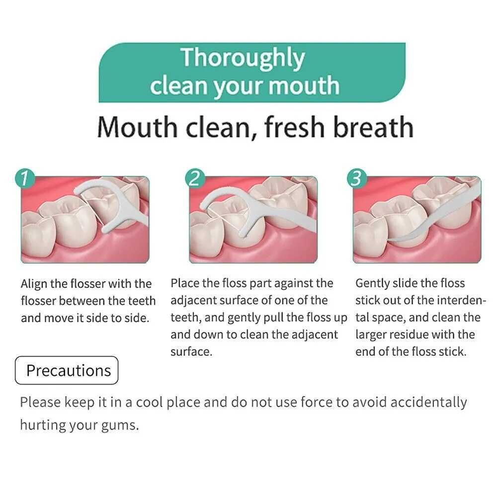 Одноразові зубочистки з зубною ниткою