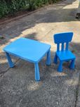 Stolik dziecięcy MAMMUT - Ikea