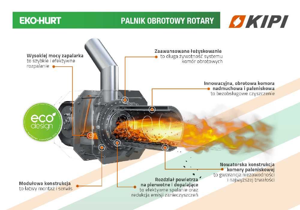 Kocioł SLIMET 10 kW na pellet  Lista ZUM Czyste Powietrze
