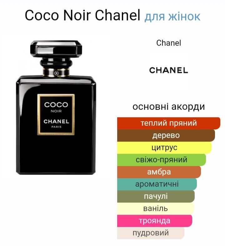 Chanel Noir.Шанель Нуар.