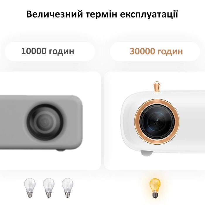 LED HD проектор Everycom T3 (basic version) (*У наявності*)