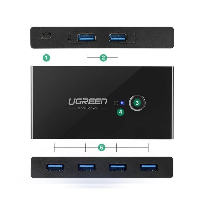 USB хаб на 2 компьютера KVM Switch hub USB 3.0 Ugreen Гарантия!