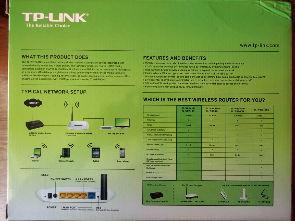 Router TP-LINK TL-WR740N sprawny