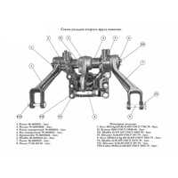 Задняя навеска , двигатель МТЗ 80