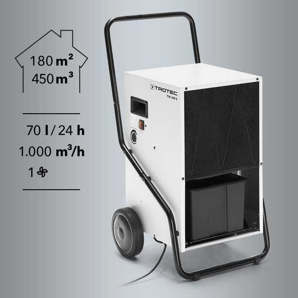 Osuszacz powietrza, osuszanie, wynajem - Iłża,Pionki,Radom,Zwoleń