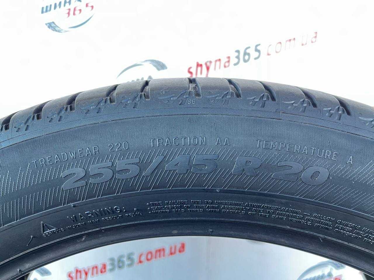 Шини різноширокі літні 255/45 285/40 R20 MICHELIN LATITUDE SPORT 3