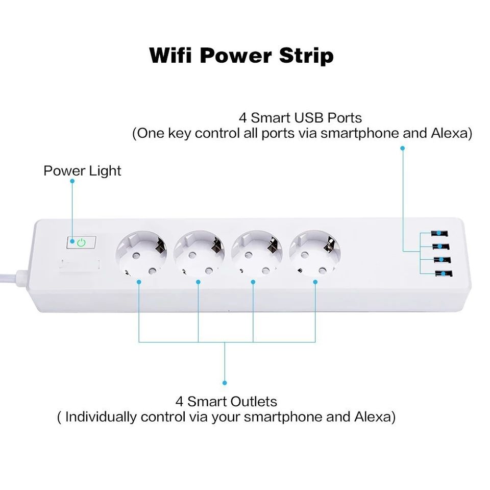 Extensão WiFi com entradas USB