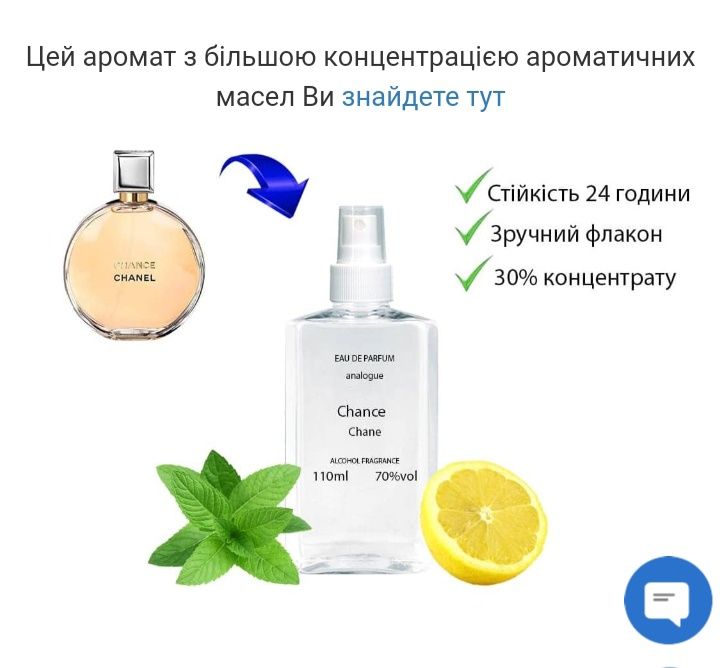Парфюмированая вода Chanel Chance