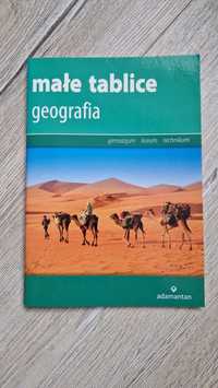 Małe tablice geografia